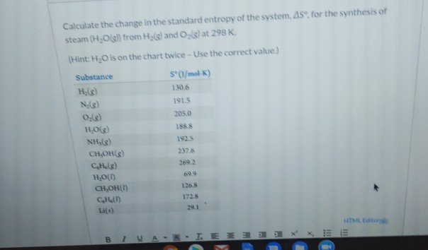 Solved Calculate the change in the standard entropy of the | Chegg.com
