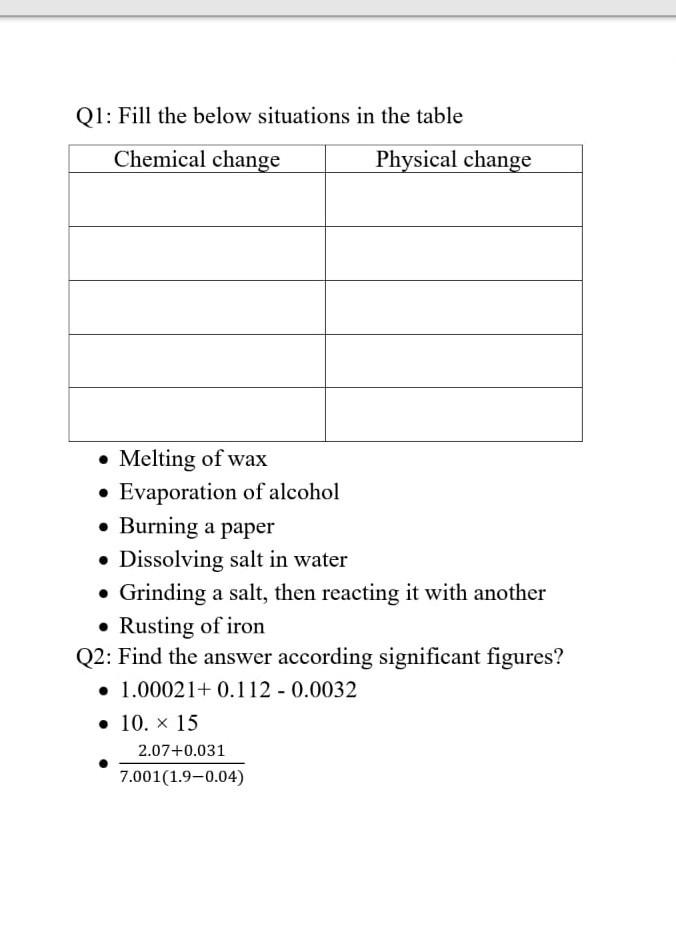Solved Q1: Fill the below situations in the table Chemical | Chegg.com