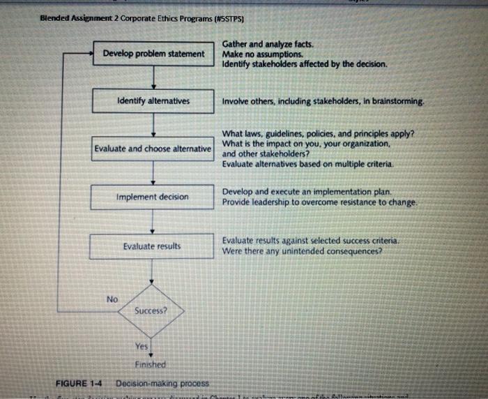 SOLUTION: PHL320 Phoenix Week 5 Decision Making In Business Final