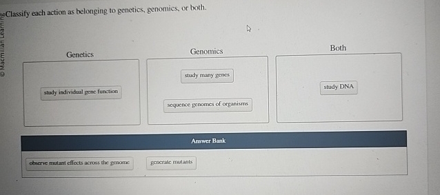 Solved Classify each action as belonging to genetics, | Chegg.com