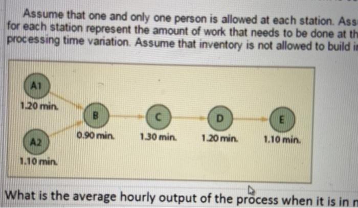 Solved The following diagram represents a process where two | Chegg.com