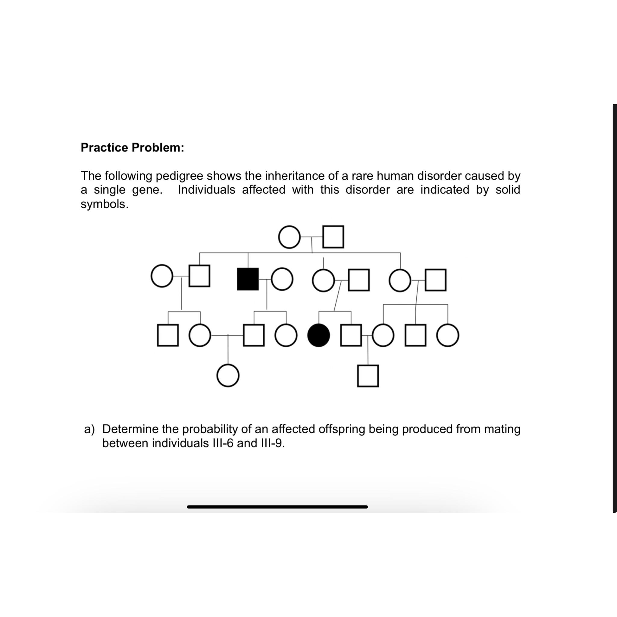 Solved Practice Problem:The Following Pedigree Shows The | Chegg.com