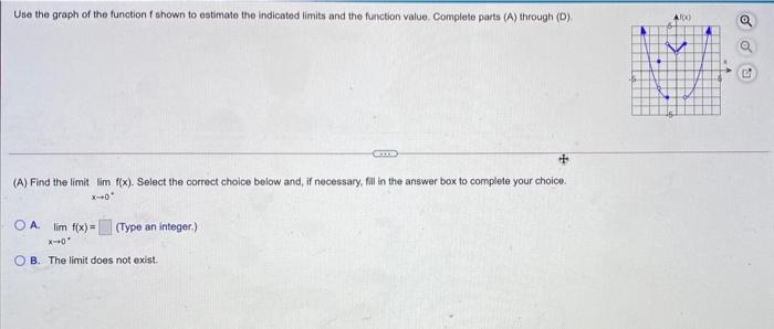 Solved Use the graph of the function f shown to estimate the | Chegg.com