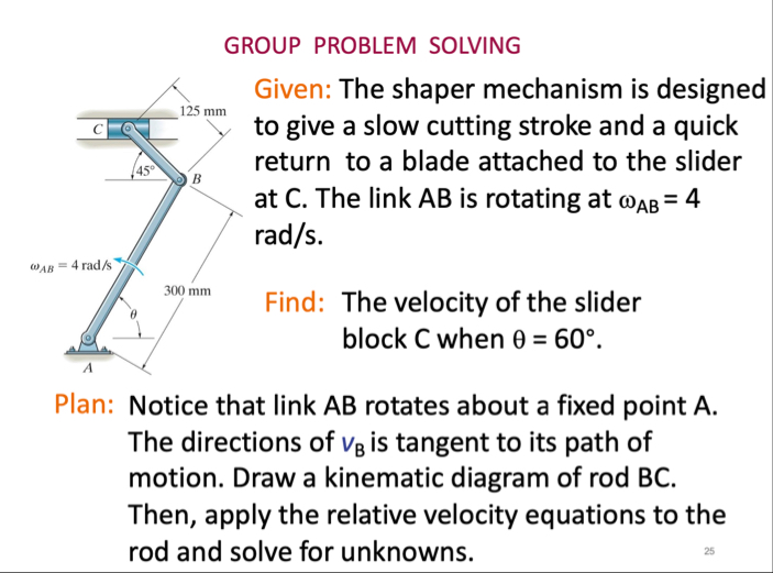 Solved GROUP PROBLEM SOLVINGGiven: The shaper mechanism is | Chegg.com