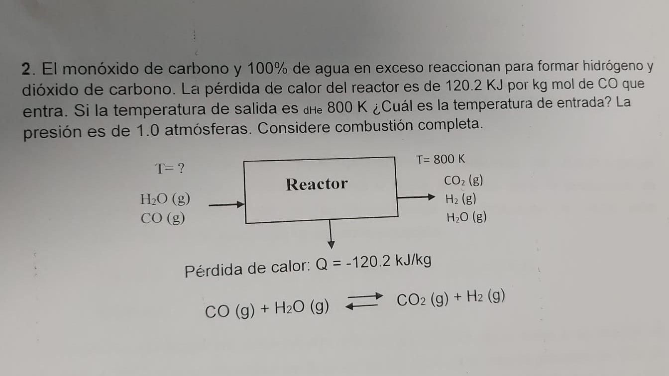 2. El monóxido de carbono y \( 100 \% \) de agua en exceso reaccionan para formar hidrógeno y dióxido de carbono. La pérdida