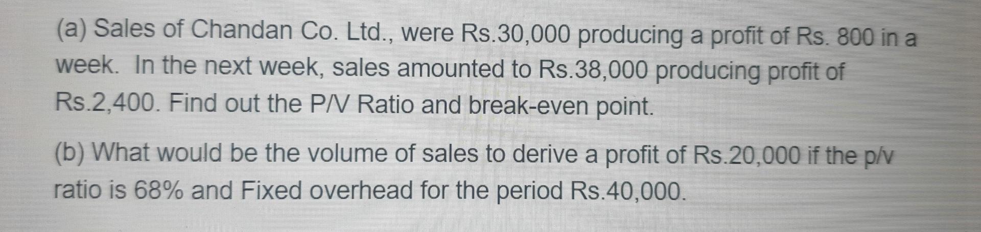 solved-a-sales-of-chandan-co-ltd-were-rs-30-000-chegg