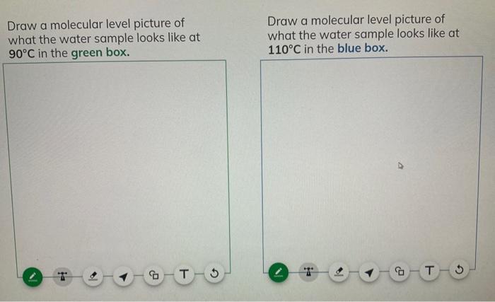 Solved Draw a molecular level picture of what the water | Chegg.com