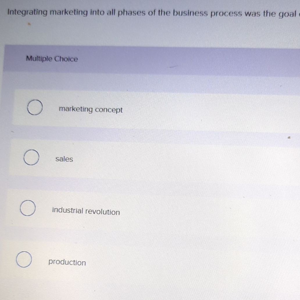 Solved Integrating marketing into all phases of the business | Chegg.com