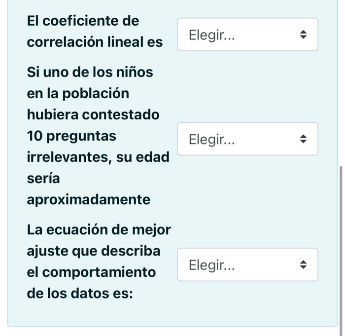 El coeficiente de correlación lineal es Si uno de los niños en la población hubiera contestado 10 preguntas irrelevantes, su