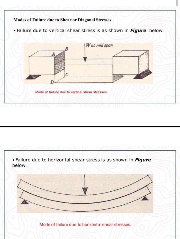Solved Reinforcement Concrete Design solve the problem step | Chegg.com