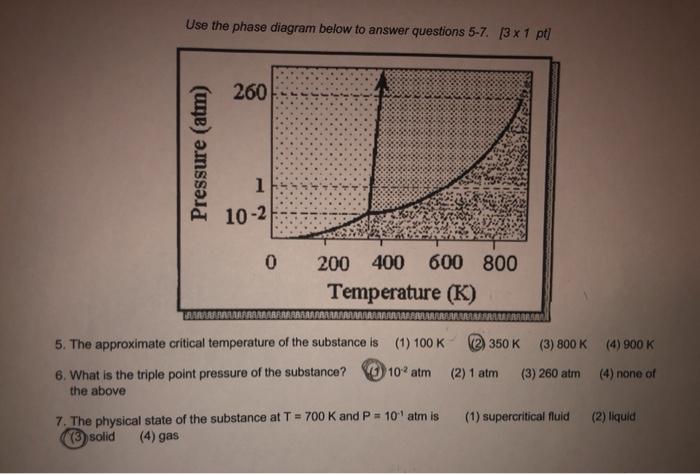 Solved Use the phase diagram below to answer questions 5-7. | Chegg.com