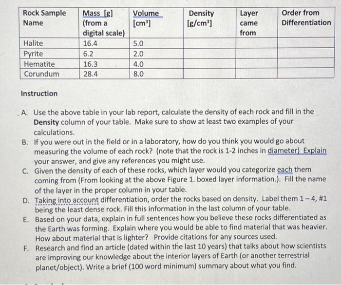 Solved Rock Sample Name Volume [cm] Density [g/cm] Layer