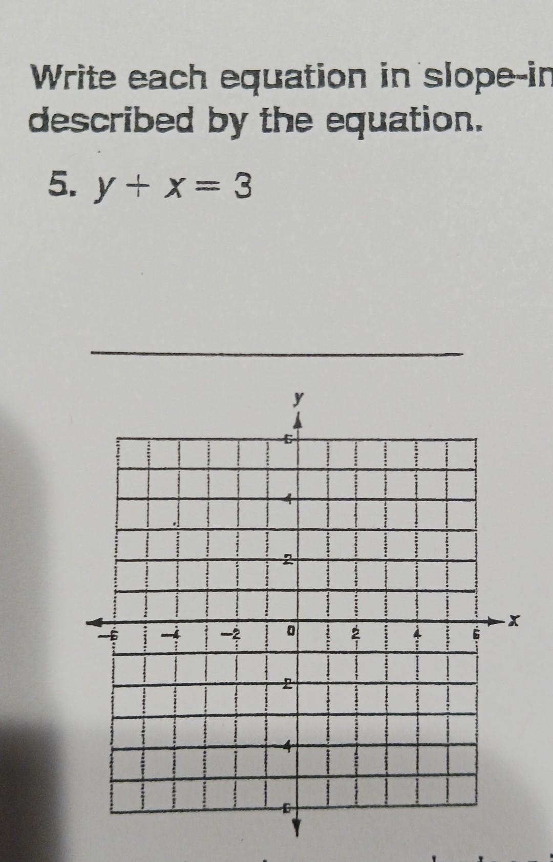 write each equation in slope intercept form then graph the line