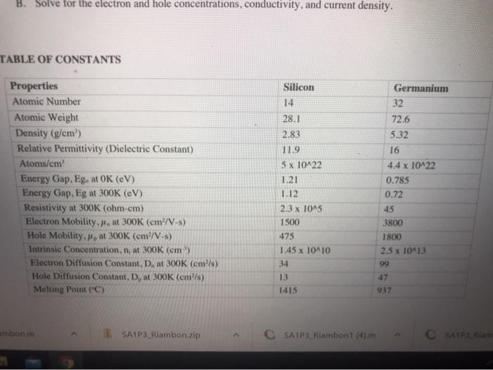 Solved 1. A Germanium diode has a saturation current of 10uA