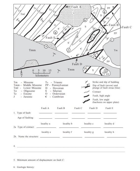 Solved Part 5: Geologic Histories Answer the following | Chegg.com