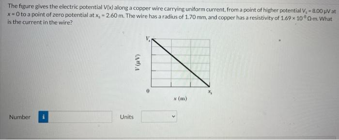 Solved The figure gives the electric potential V(x) along a | Chegg.com