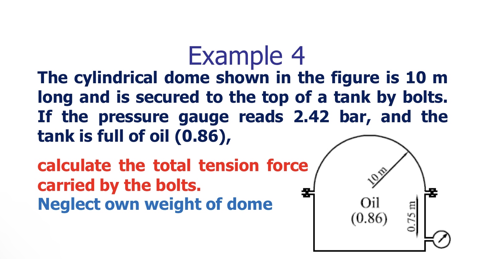 Solved Example 4The cylindrical dome shown in the figure is | Chegg.com