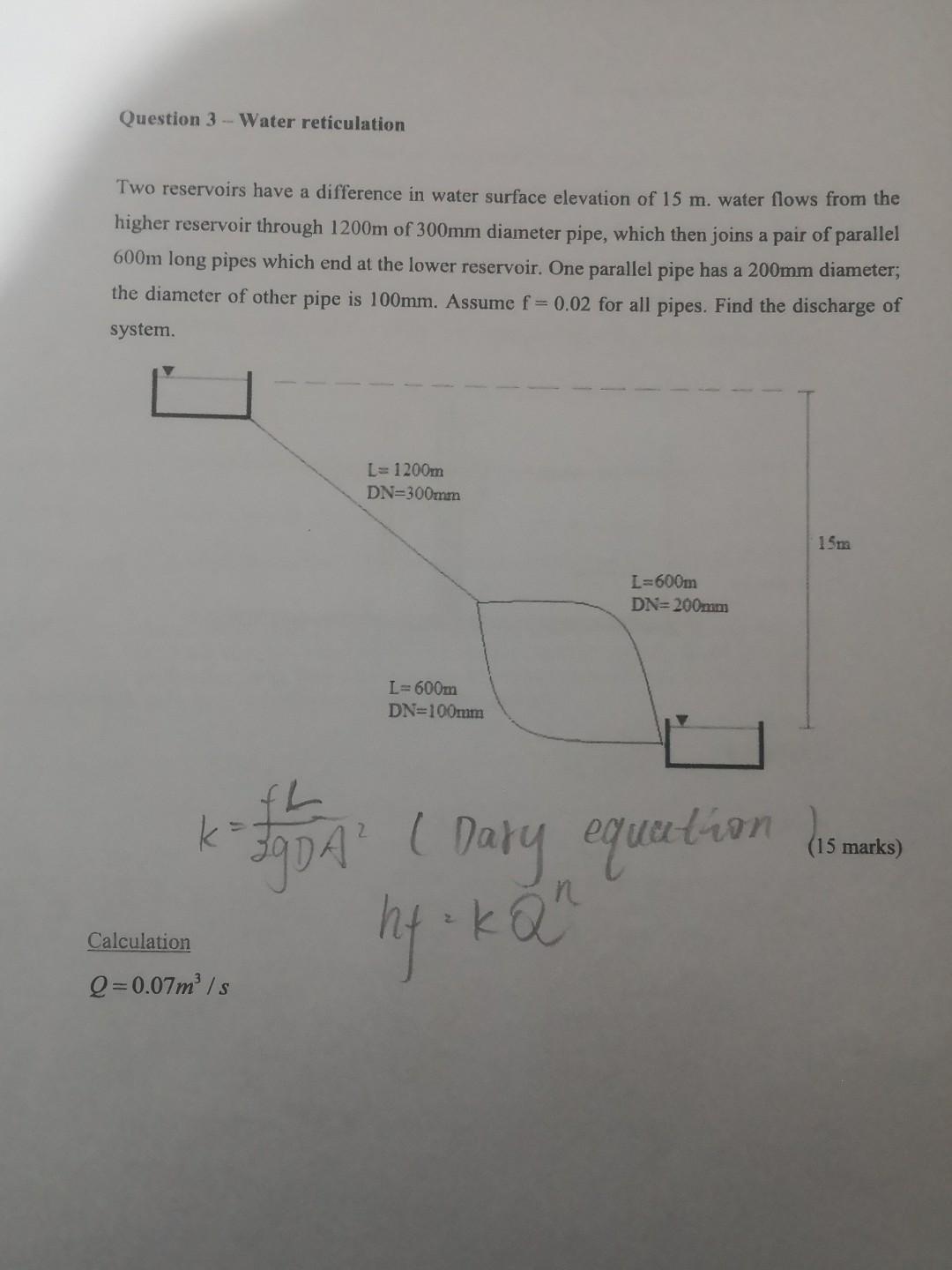 Solved Question 3 - Water reticulation Two reservoirs have a | Chegg.com