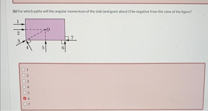 Solved The figure shows an overhead view of a rectangular | Chegg.com