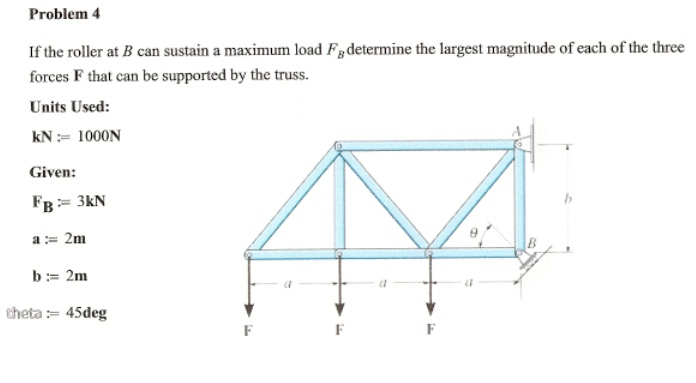 Solved If The Roller At B Can Sustain A Maximum Load FB | Chegg.com