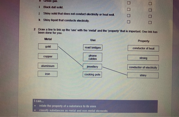 Solved Here are some descriptions of different elements at | Chegg.com