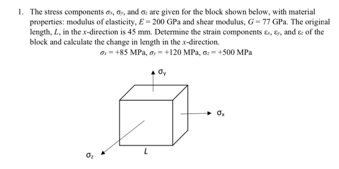 Solved 1. The stress components Ox, Oy, and o: are given for | Chegg.com