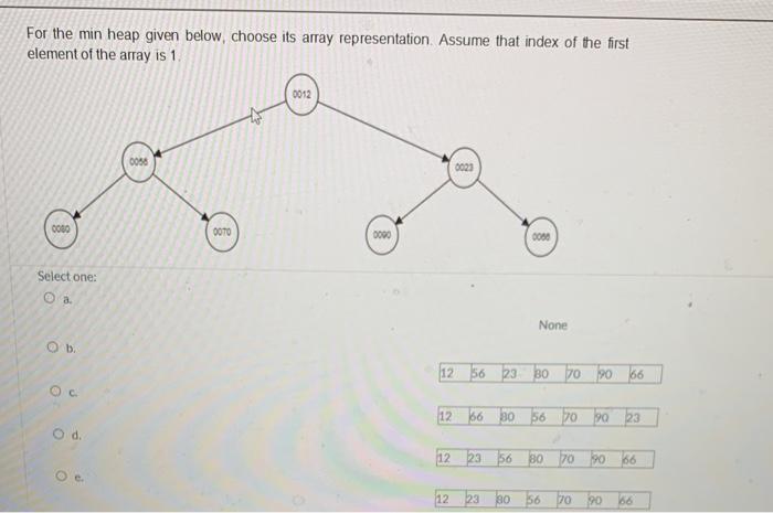 Solved For the min heap given below, choose its array | Chegg.com