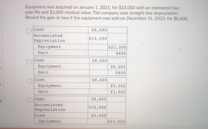 solved-equipment-was-acquired-on-january-1-2021-for-chegg