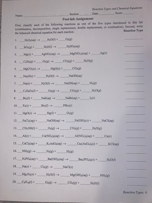 Solved: Reaction Types And Chemical Equations Section Date... | Chegg.com