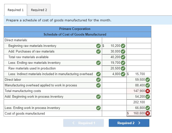 Solved Exercise 3 3 Schedules Of Cost Of Goods Manufactured 9415