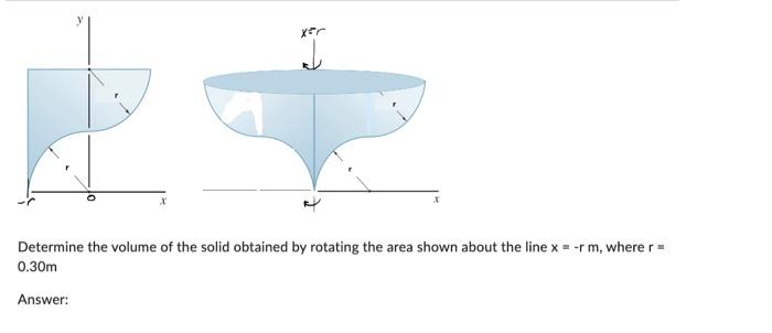 Solved Determine the volume of the solid obtained by | Chegg.com
