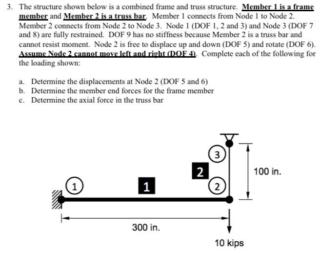 Solved 3. The structure shown below is a combined frame and | Chegg.com