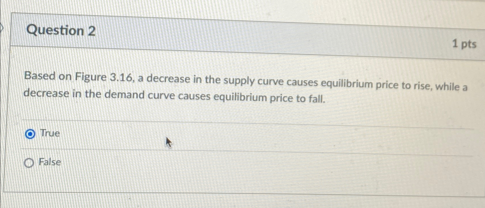 Solved Question 21 ﻿ptsBased on Figure 3.16, ﻿a decrease in | Chegg.com