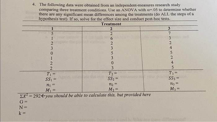 Solved 4. The Following Data Were Obtained From An | Chegg.com