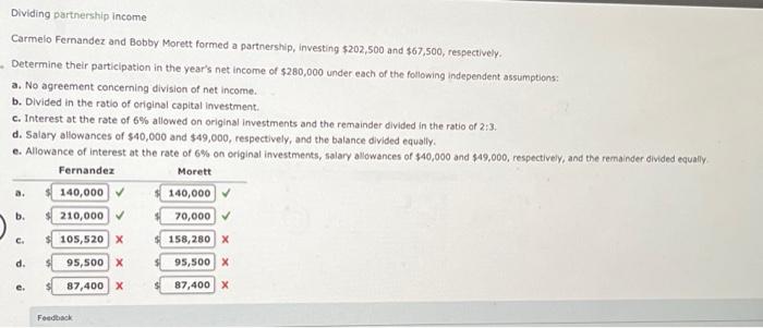 solved-dividing-partnership-income-carmelo-fernandez-and-chegg