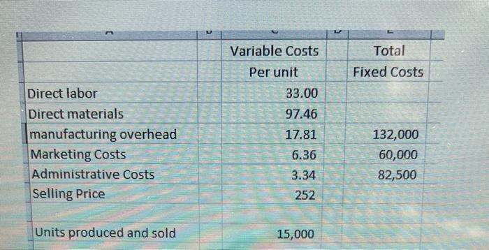 Solved Part 2: Use only the information in Part 2 to prepare Chegg com