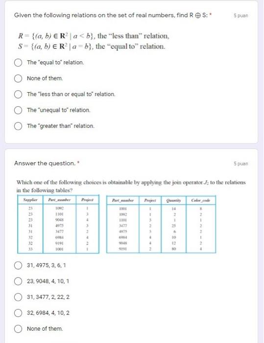 Solved Given the following relations on the set of real | Chegg.com