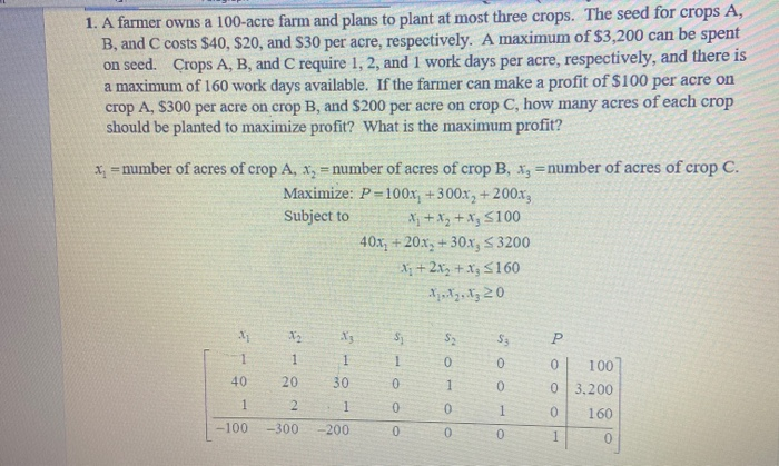 Solved 1 A Farmer Owns A 100 Acre Farm And Plans To Plant Chegg Solved 1 A Farmer Owns A 100 Acre Farm And Plans To Plant Chegg