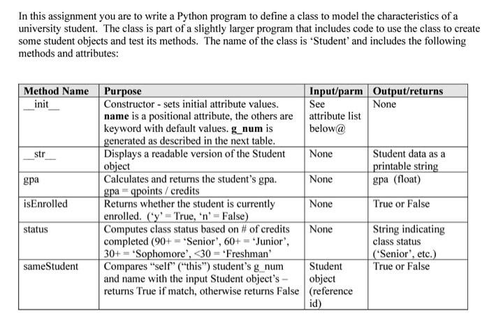 Solved In this assignment you are to write a Python program | Chegg.com