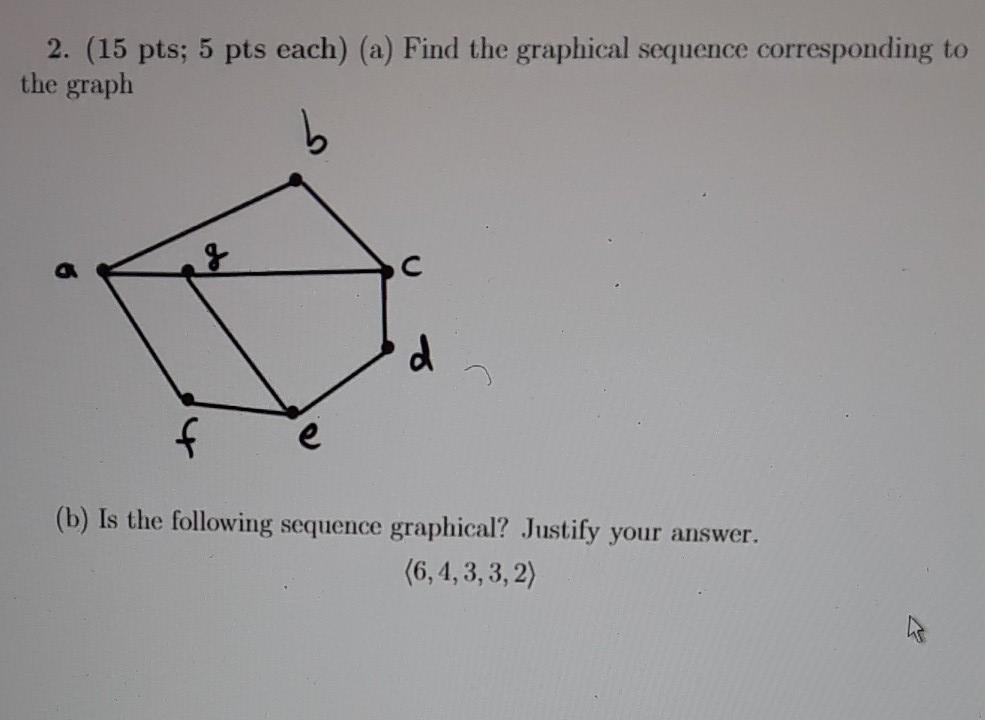Solved 2. (15 pts; 5 pts each) (a) Find the graphical | Chegg.com
