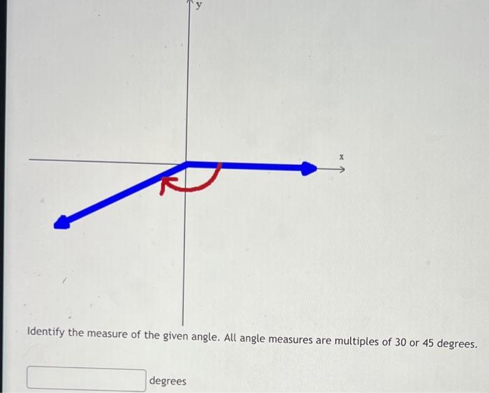 Solved Identify the measure of the given angle. All angle | Chegg.com