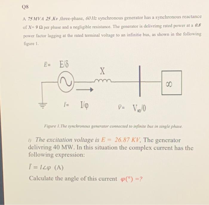 Solved A 75MVA25,Kv, three-phase, 60 Hz synchronous | Chegg.com