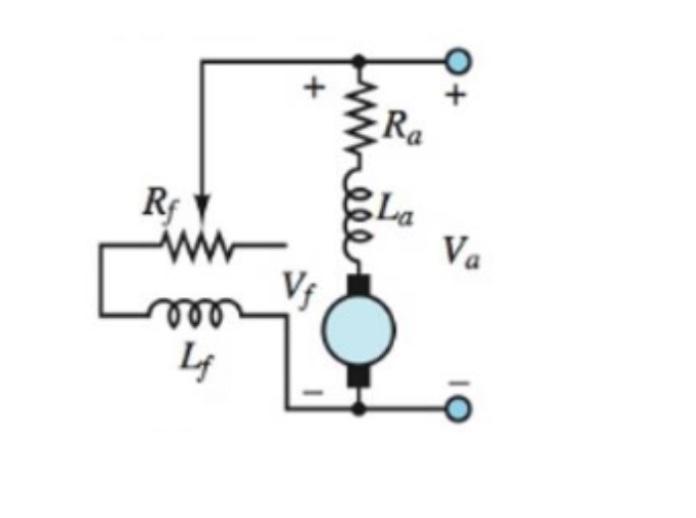 Solved A 220 V-DC Shunt Motor, Has An Induct Resistance Of | Chegg.com