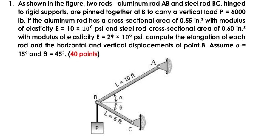 Solved 1. As shown in the figure, two rods - aluminum rod AB | Chegg.com