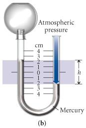 Solved Given a barometric pressure of 765.0 mmHg, calculate | Chegg.com