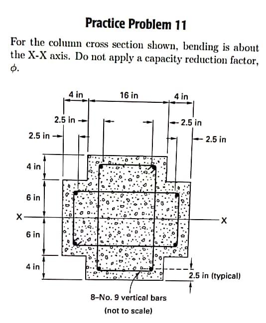 Practice Problem 11 For The Column Cross Section | Chegg.com