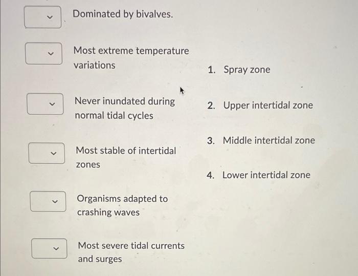 Solved Match The Characteristics W Greatest Biodiversity | Chegg.com