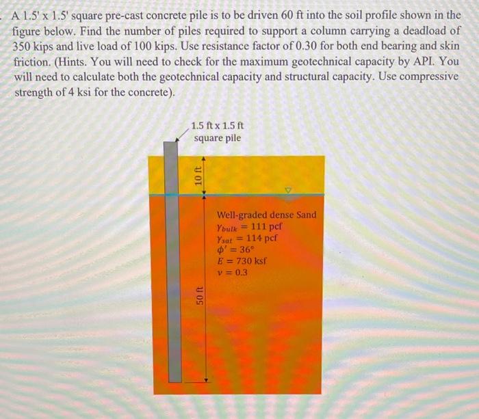 Solved A 1.5′×1.5′ square pre-cast concrete pile is to be | Chegg.com