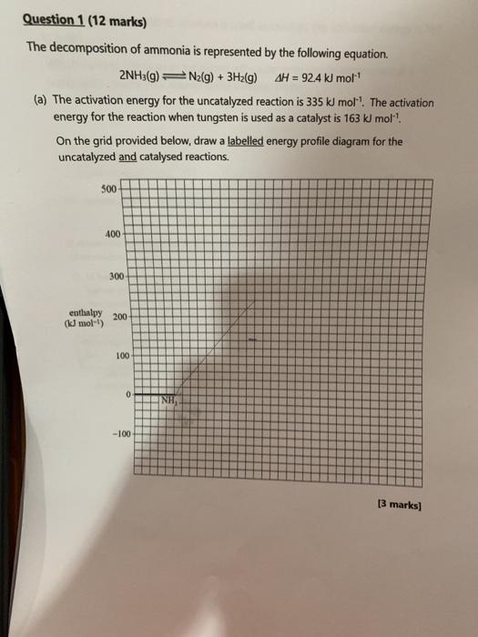 Solved Question 1 (12 marks) The decomposition of ammonia is | Chegg.com
