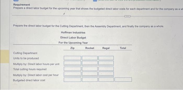 Requirement
Prepare a direct labor budget for the upcoming year that shows the budgeted direct labor costs for each departmen